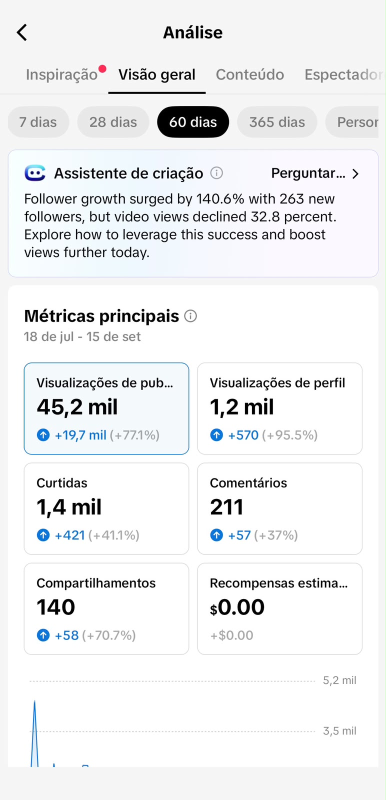 Métrica