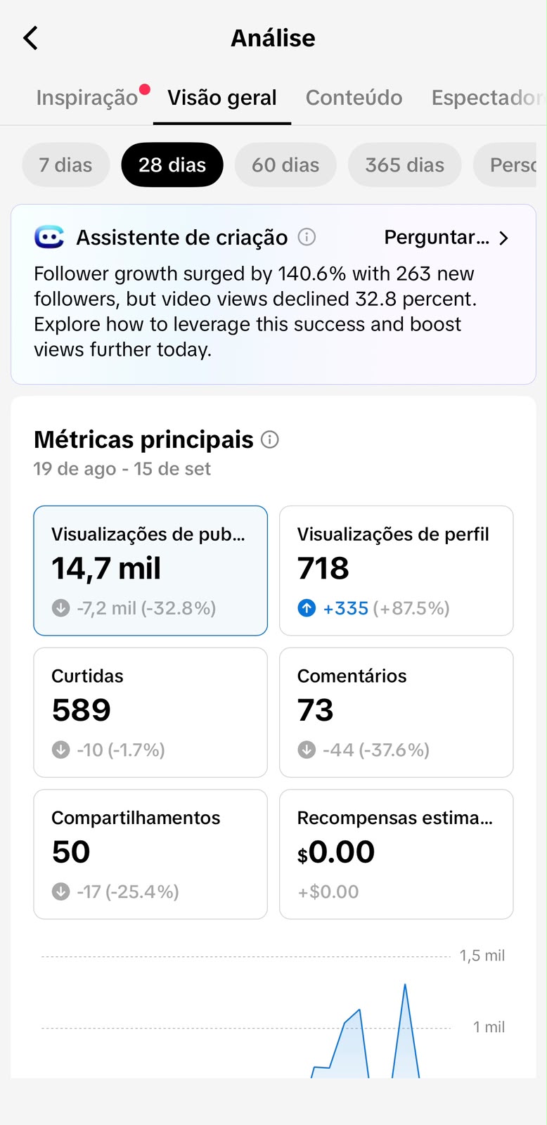 Métrica